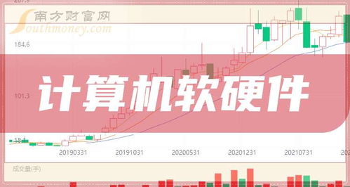 2025年12月19日 计算机软硬件行业新浪潮与未来展望